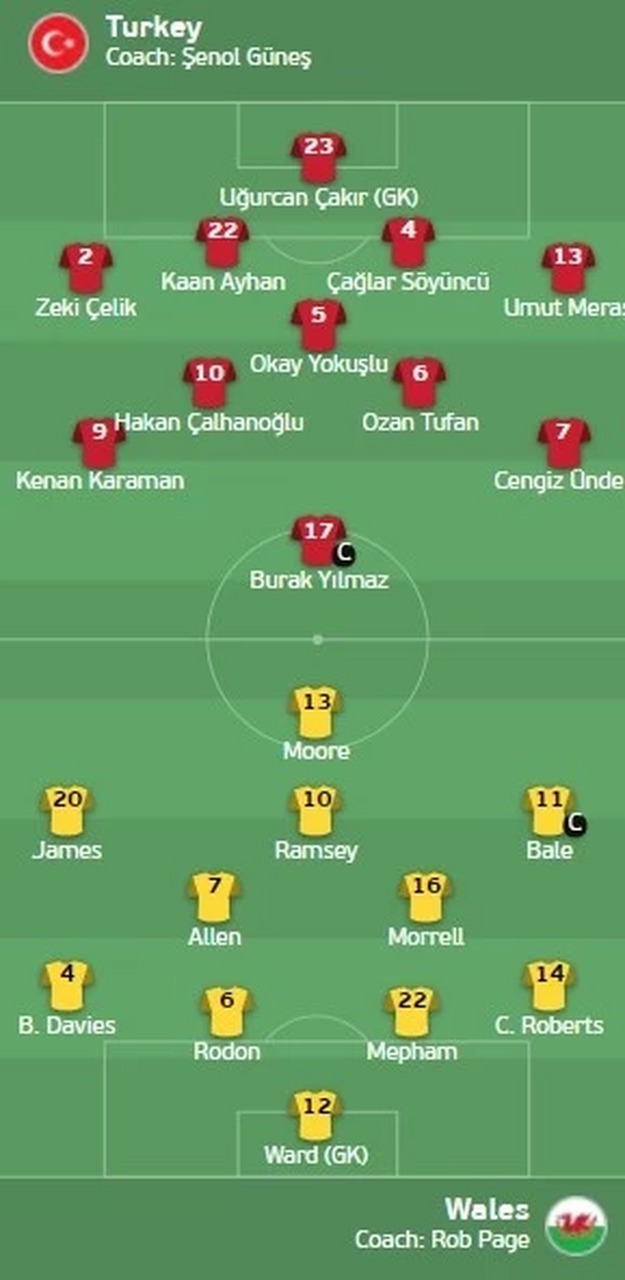 芬兰战胜俄罗斯，晋级形势一片大好的简单介绍